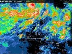 Perubahan Iklim Di Indonesia Bulan Oktober-November 2017
