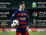 Lionel Messi Mencetak Gol Ke-12nya di Liga Musim Ini Lionel Messi Mencetak Gol Ke-12nya di Liga Musim Ini